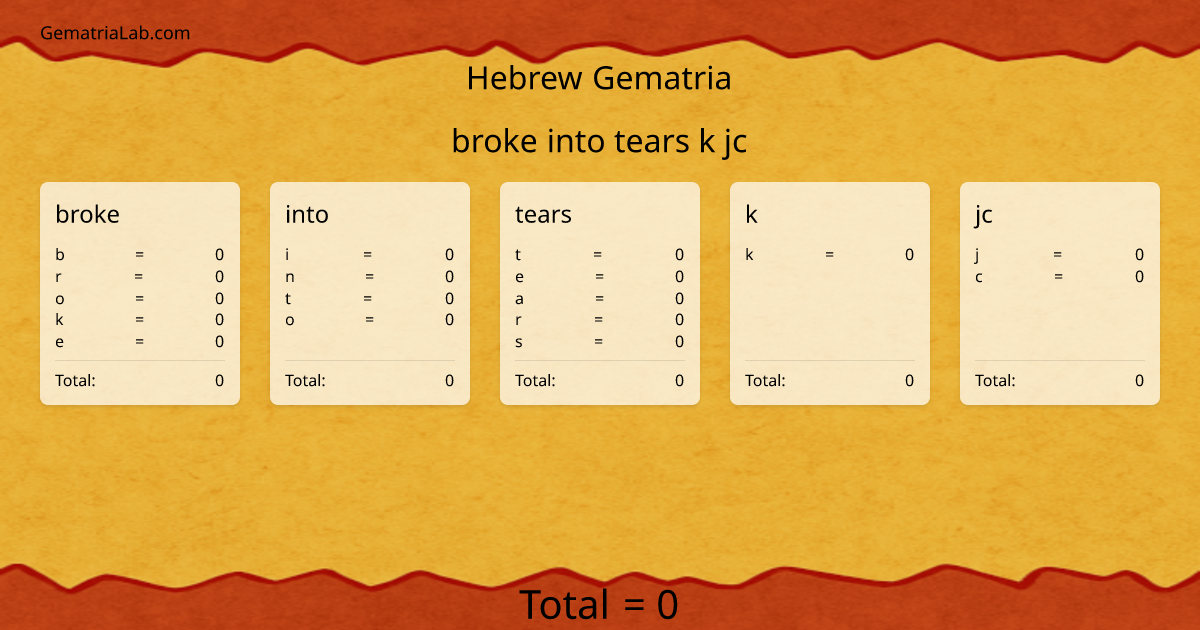 broke into tears k jc in hebrew Gematria